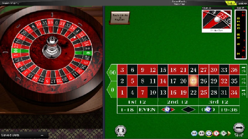 Phân loại roulette chi tiết