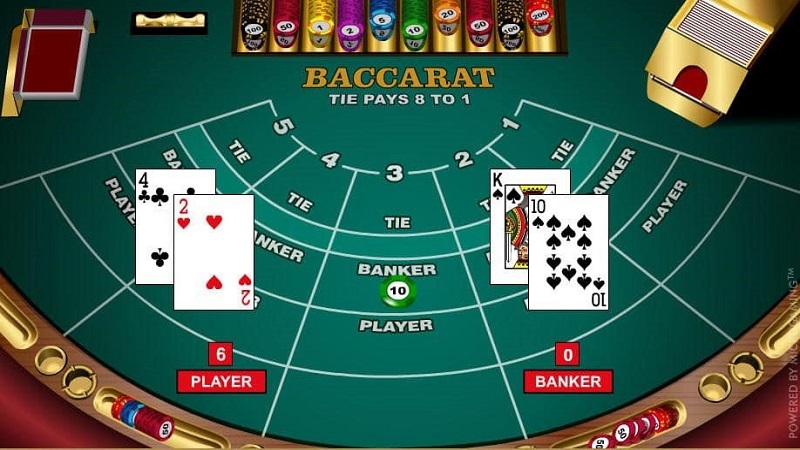 Kinh nghiệm chơi baccarat bách chiến bách thắng